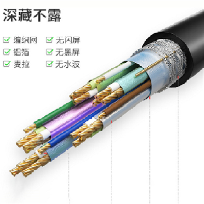 HDMI